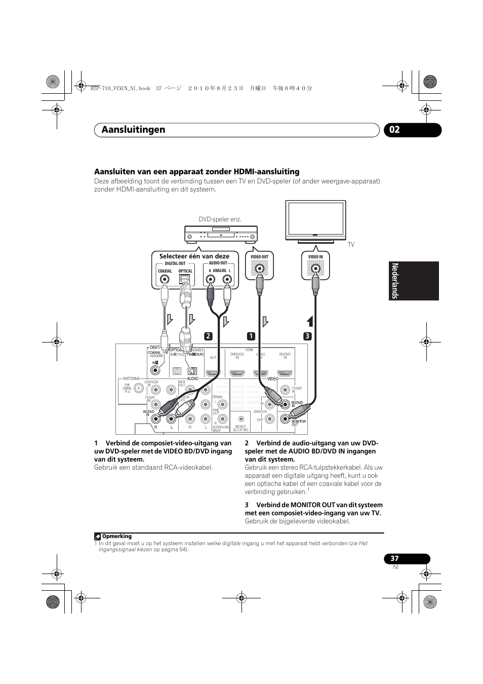 Aansluitingen 02, Nederlands | Pioneer HTP-710 User Manual | Page 217 / 272