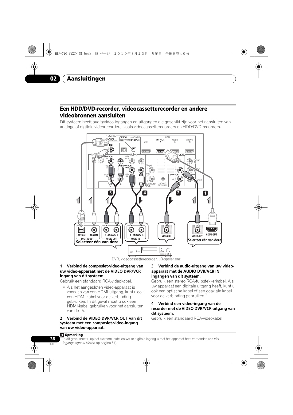 Selecteer één van deze, Aansluitingen 02 | Pioneer HTP-710 User Manual | Page 218 / 272