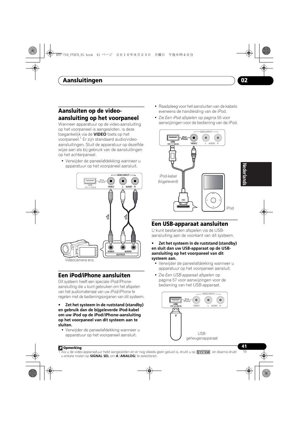 Videocamera enz, Een ipod/iphone aansluiten, Ipod | Een usb-apparaat aansluiten, Usb- geheugenapparaat, Aansluitingen 02, Nederlands | Pioneer HTP-710 User Manual | Page 221 / 272