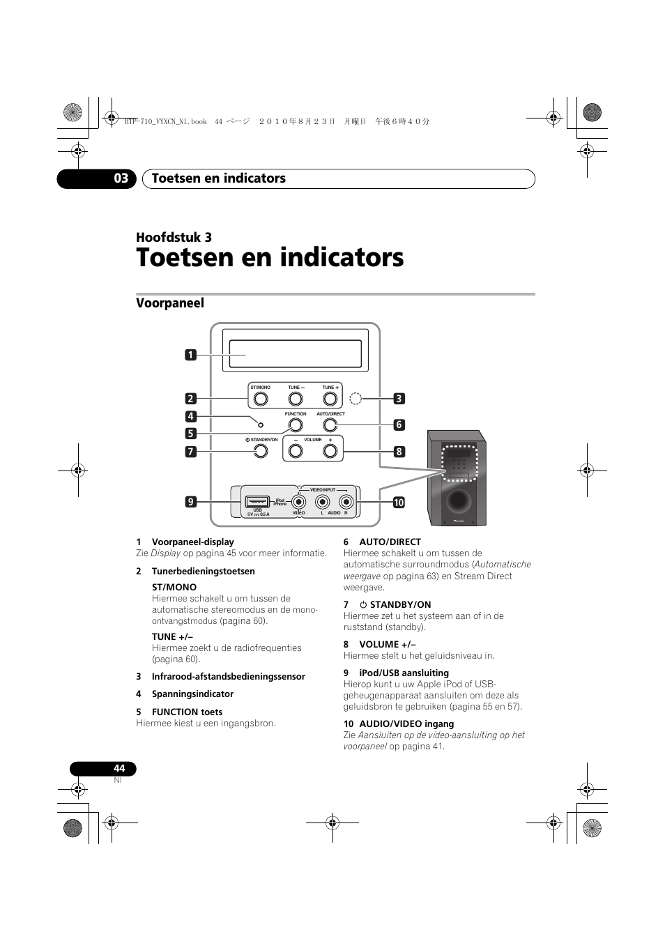 Toetsen en indicators, Voorpaneel, 03 toetsen en indicators | Toetsen en indicators 03, Hoofdstuk 3 | Pioneer HTP-710 User Manual | Page 224 / 272