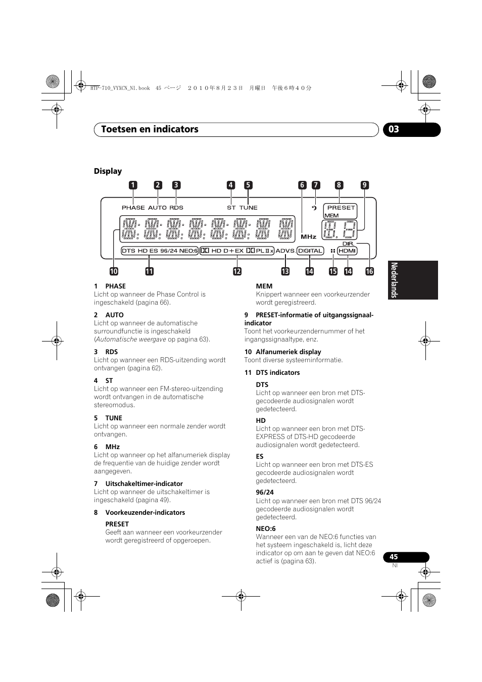 Display, Toetsen en indicators 03 | Pioneer HTP-710 User Manual | Page 225 / 272