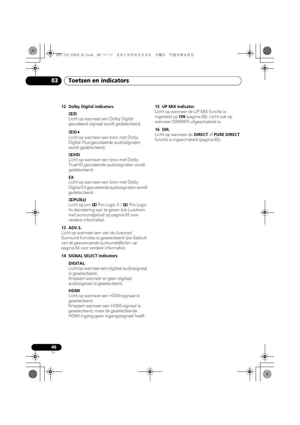Toetsen en indicators 03 | Pioneer HTP-710 User Manual | Page 226 / 272