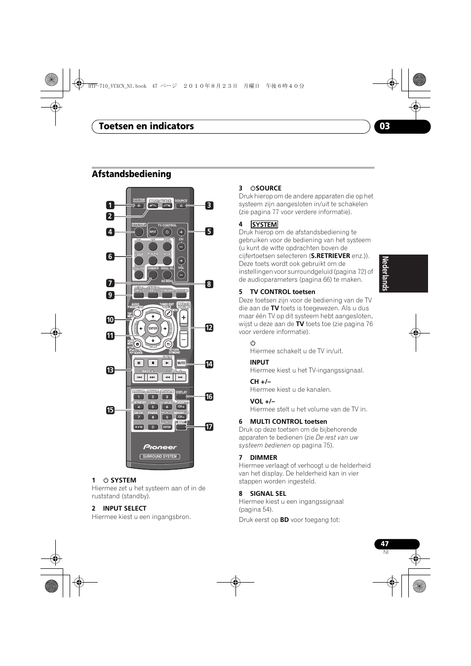 Afstandsbediening, Toetsen en indicators 03, Nederlands | Pioneer HTP-710 User Manual | Page 227 / 272