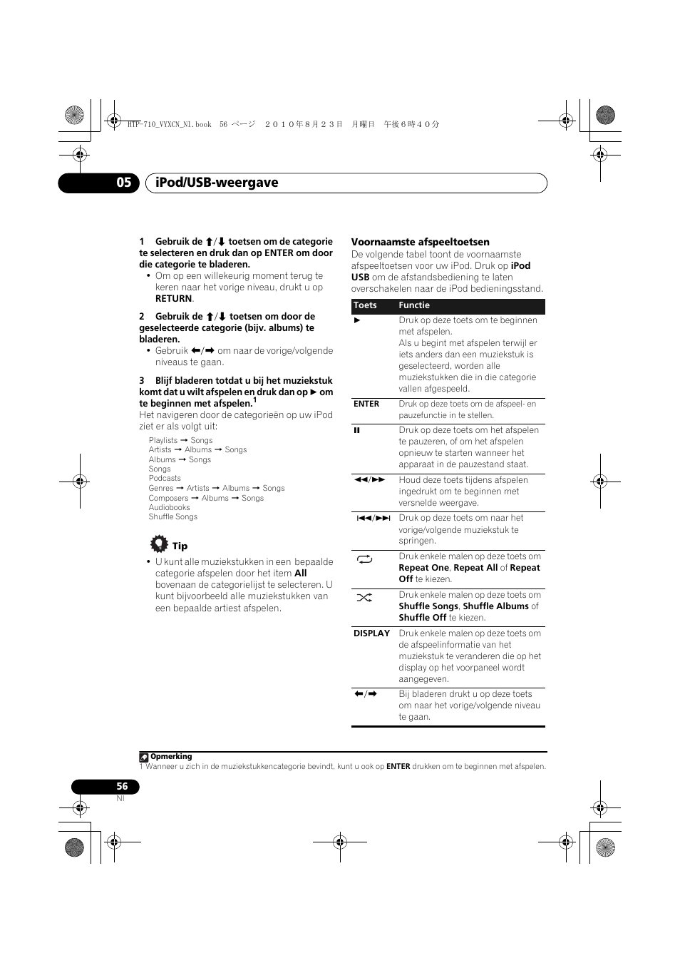 Ipod/usb-weergave 05 | Pioneer HTP-710 User Manual | Page 236 / 272