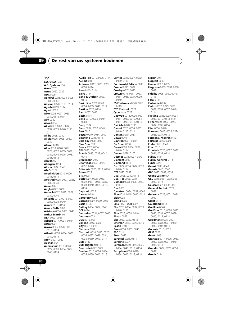 De rest van uw systeem bedienen 09 | Pioneer HTP-710 User Manual | Page 260 / 272
