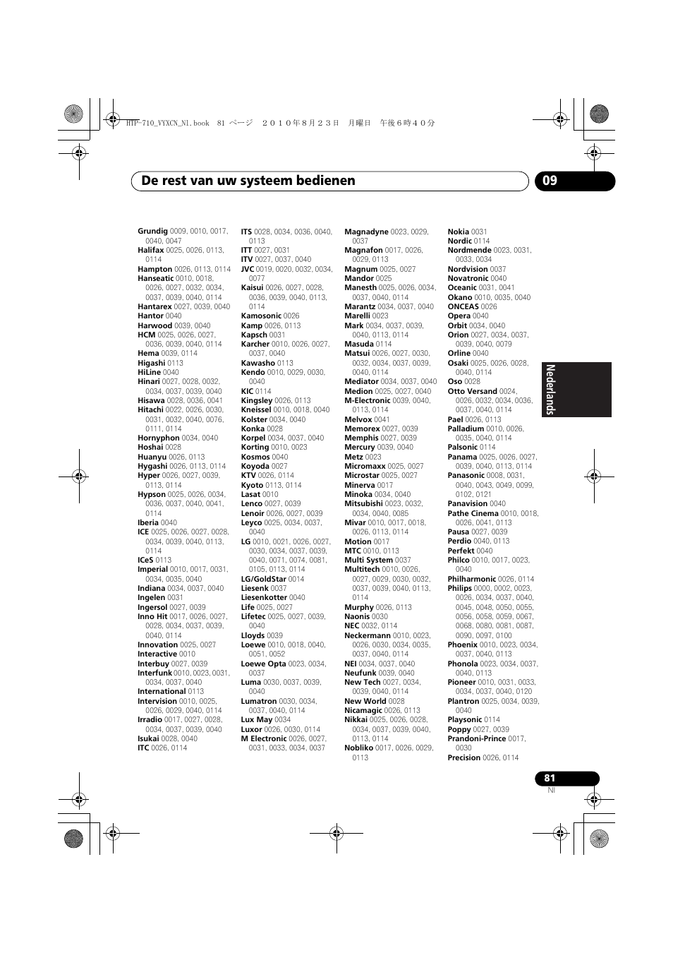 De rest van uw systeem bedienen 09, Nederlands | Pioneer HTP-710 User Manual | Page 261 / 272