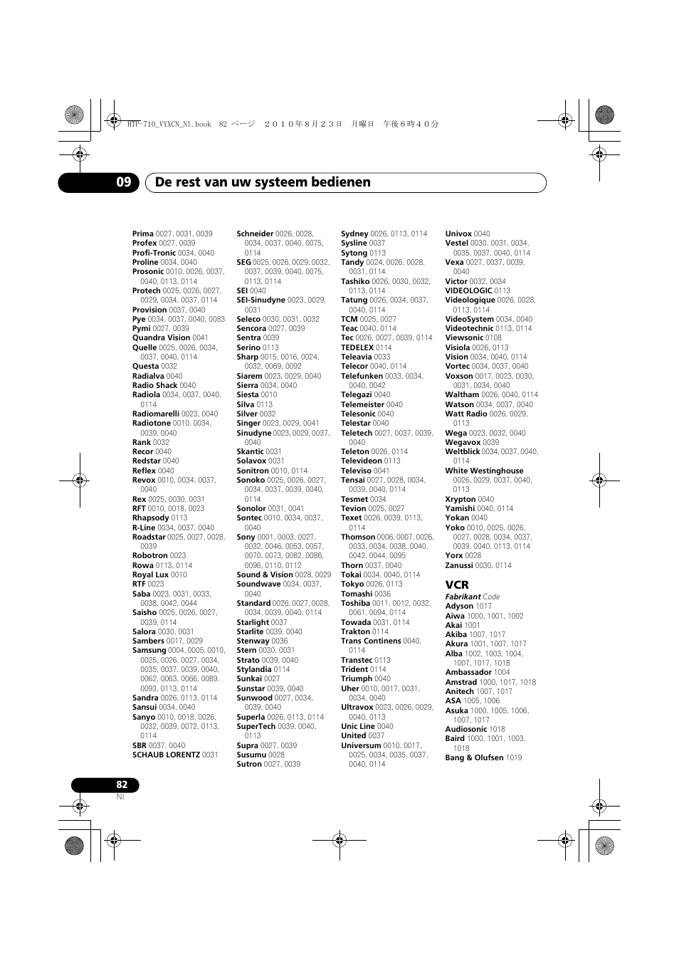 De rest van uw systeem bedienen 09 | Pioneer HTP-710 User Manual | Page 262 / 272