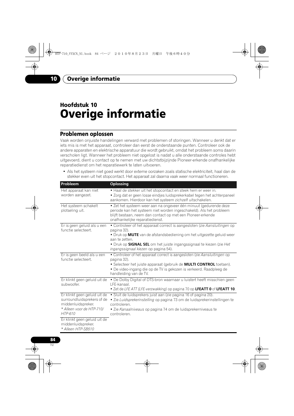 Overige informatie, Problemen oplossen, 10 overige informatie | Overige informatie 10, Hoofdstuk 10 | Pioneer HTP-710 User Manual | Page 264 / 272