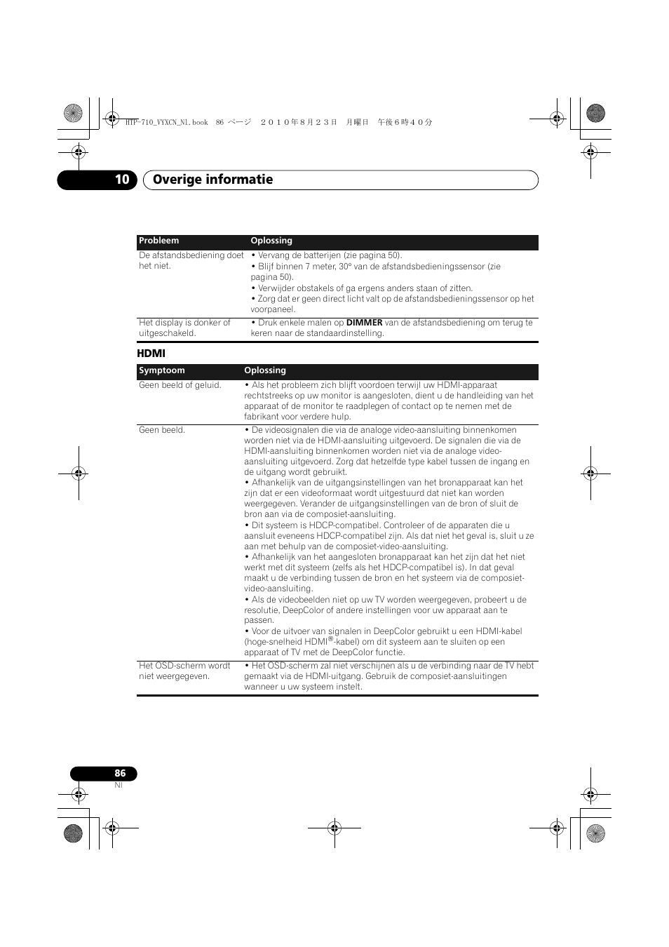 Hdmi, Overige informatie 10 | Pioneer HTP-710 User Manual | Page 266 / 272