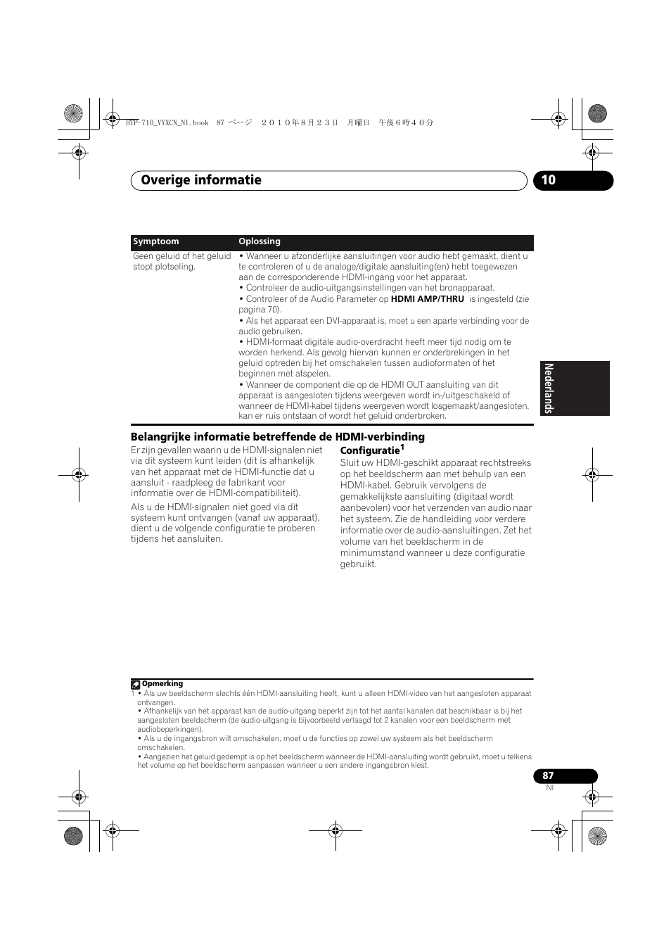 Ipodberichten, Overige informatie 10 | Pioneer HTP-710 User Manual | Page 267 / 272