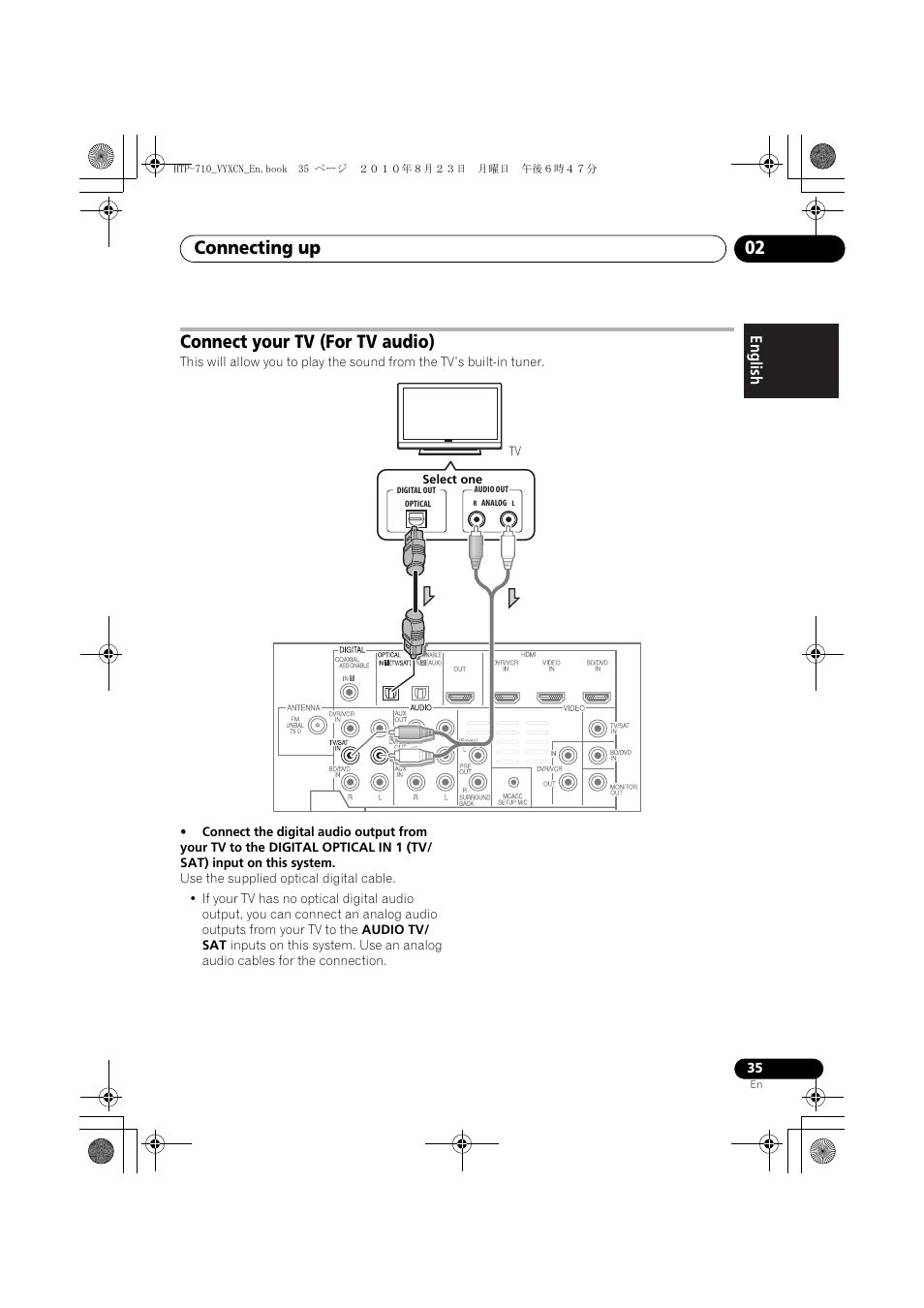 Connect your tv (for tv audio), Connecting up 02 | Pioneer HTP-710 User Manual | Page 35 / 272