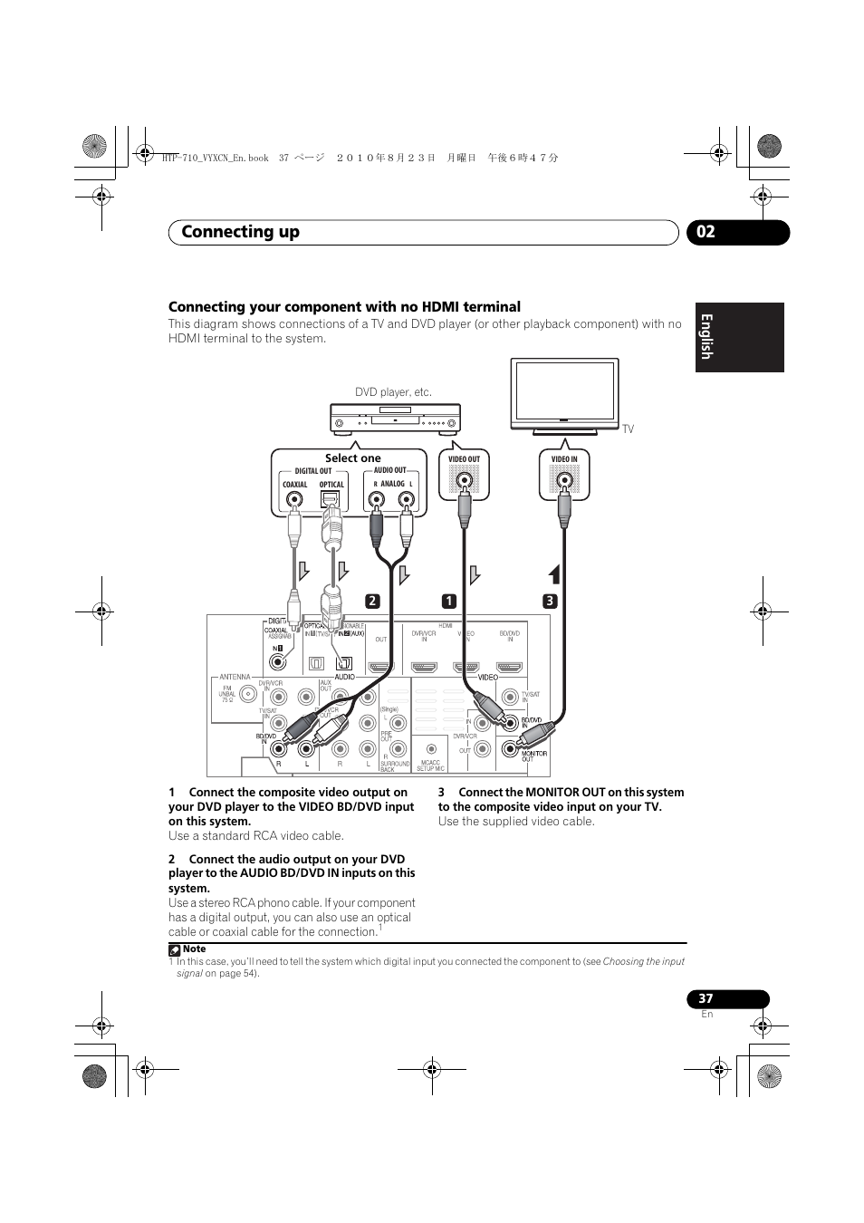 Connecting your component with no hdmi terminal, Connecting up 02 | Pioneer HTP-710 User Manual | Page 37 / 272