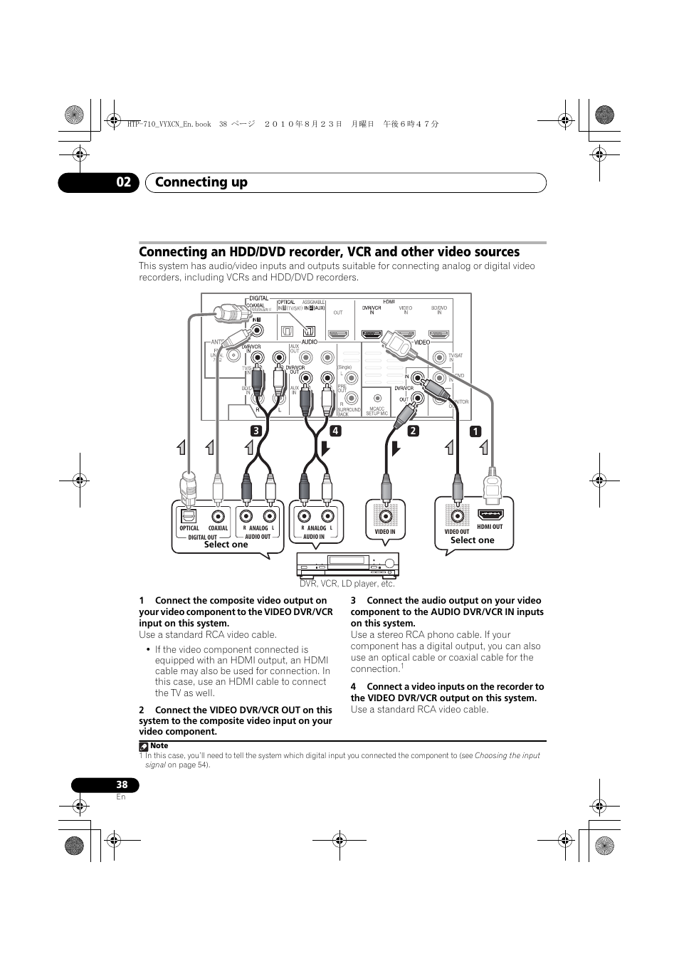 Select one, Connecting up 02 | Pioneer HTP-710 User Manual | Page 38 / 272
