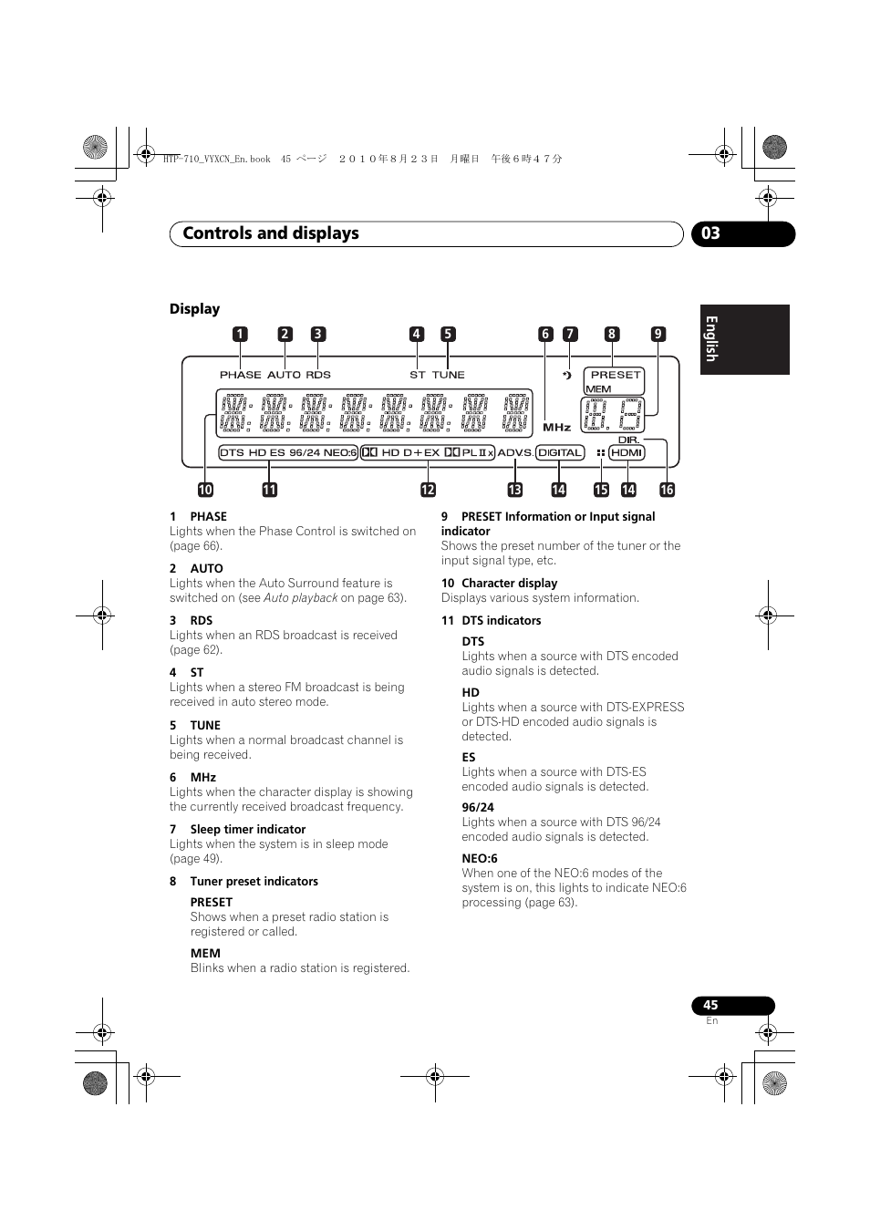 Display, Controls and displays 03 | Pioneer HTP-710 User Manual | Page 45 / 272