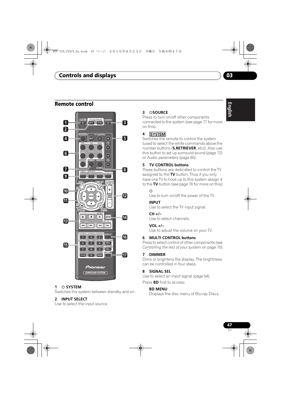 Remote control, Controls and displays 03 | Pioneer HTP-710 User Manual | Page 47 / 272