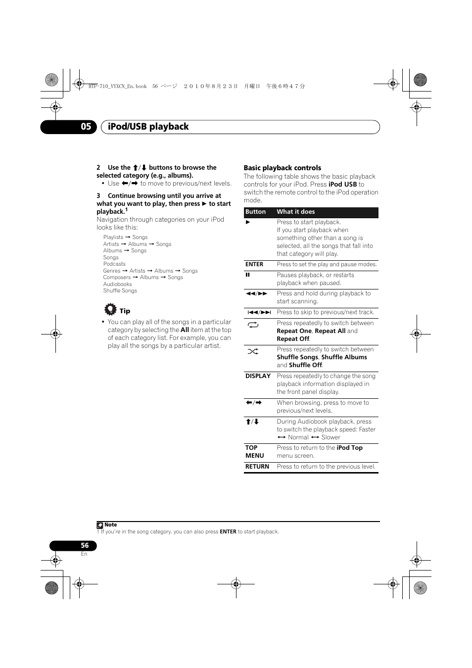 Ipod/usb playback 05 | Pioneer HTP-710 User Manual | Page 56 / 272