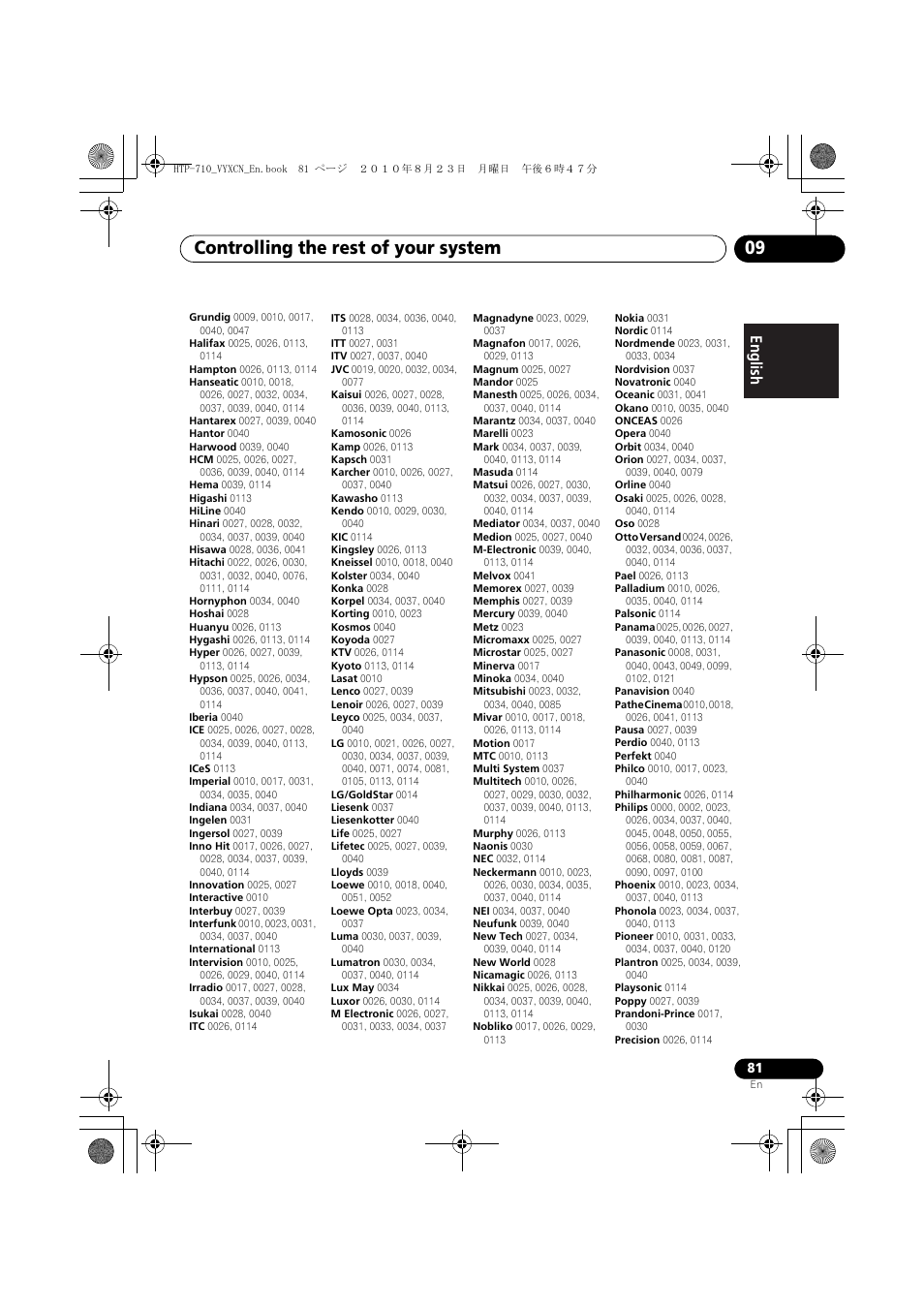 Controlling the rest of your system 09 | Pioneer HTP-710 User Manual | Page 81 / 272