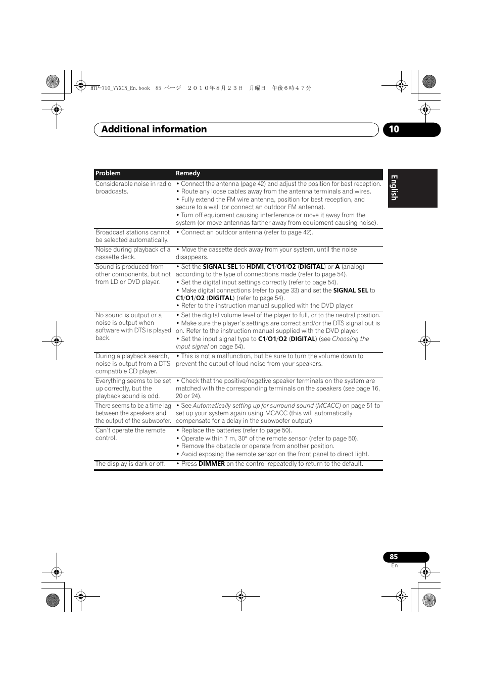 Additional information 10 | Pioneer HTP-710 User Manual | Page 85 / 272