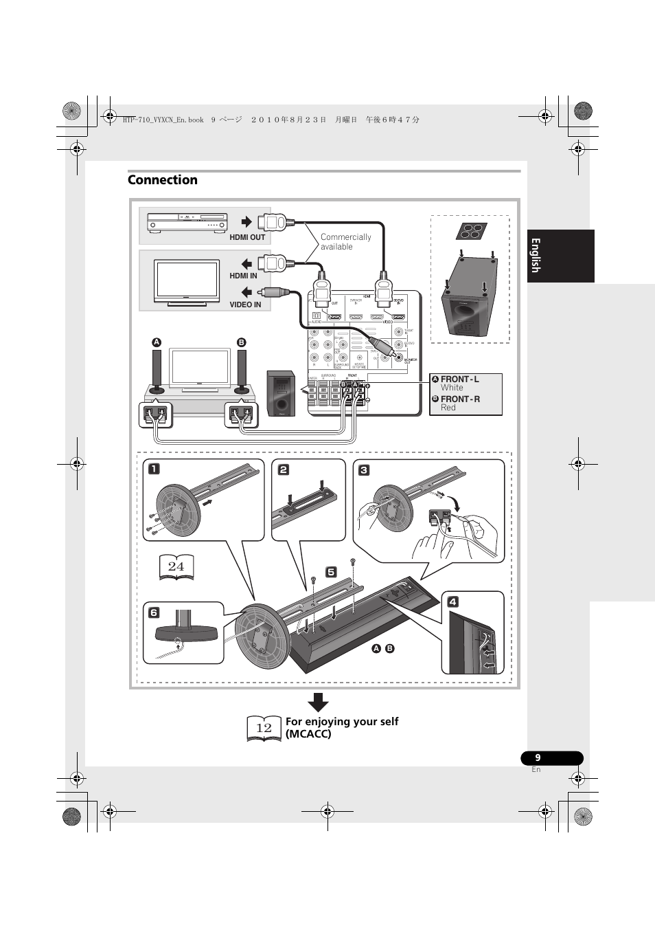White, Connection | Pioneer HTP-710 User Manual | Page 9 / 272