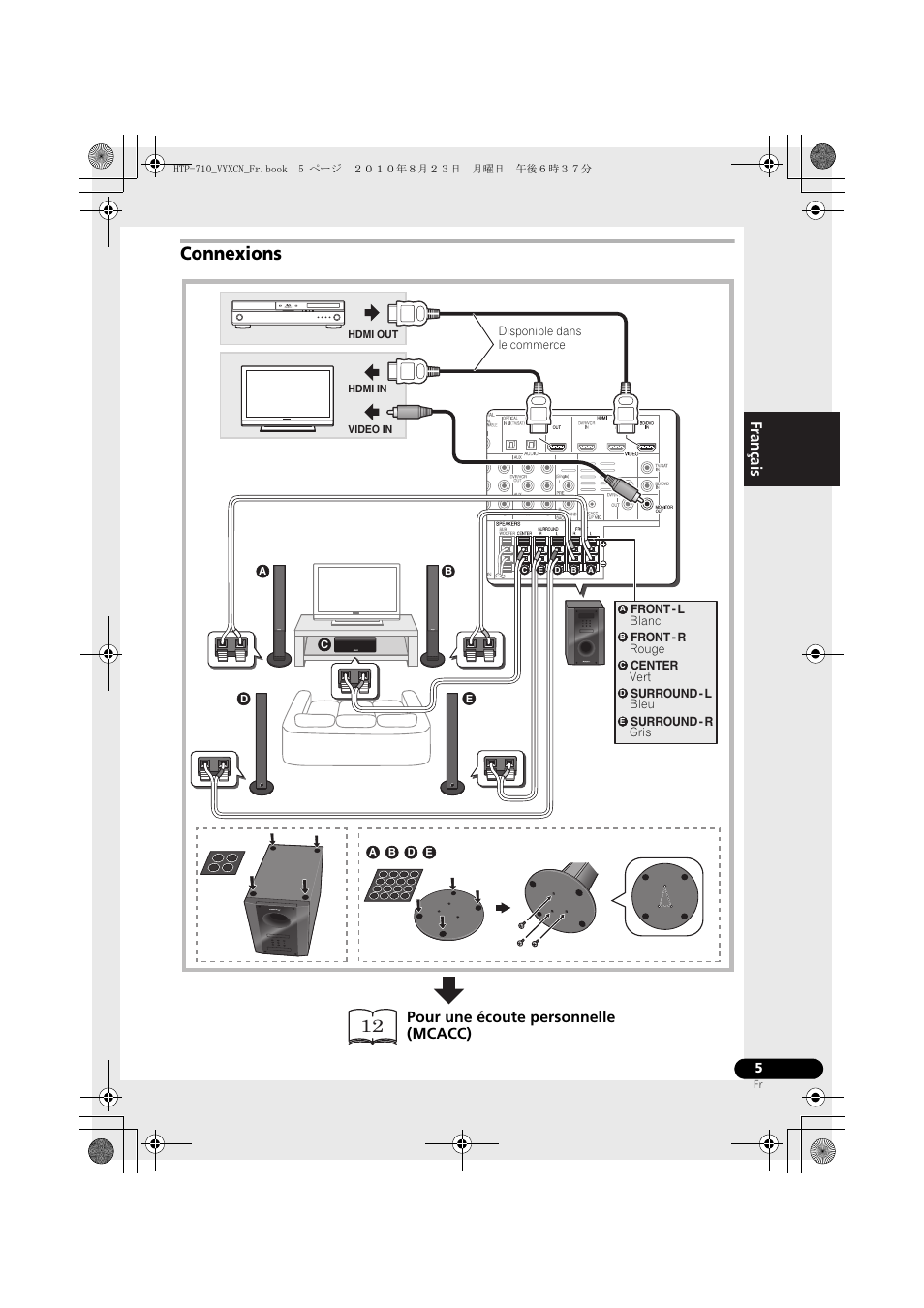 Blanc, Rouge, Vert | Bleu, Gris, Connexions, Français, Pour une écoute personnelle (mcacc) | Pioneer HTP-710 User Manual | Page 95 / 272