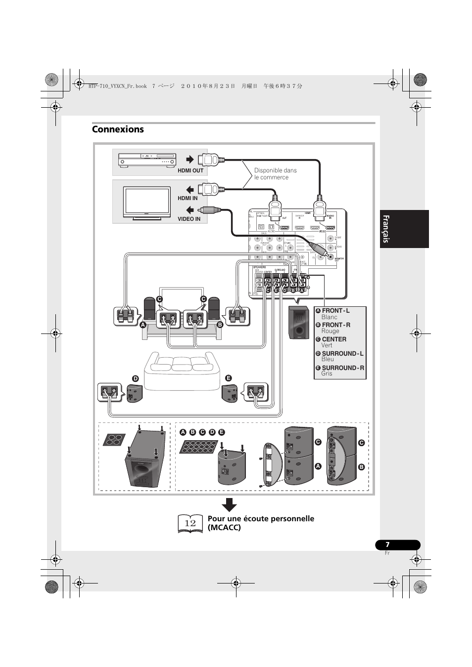 Blanc, Rouge, Vert | Bleu, Gris, Connexions, Français, Pour une écoute personnelle (mcacc) | Pioneer HTP-710 User Manual | Page 97 / 272