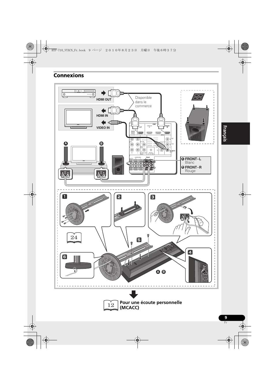 Blanc, Rouge, Connexions | Français | Pioneer HTP-710 User Manual | Page 99 / 272