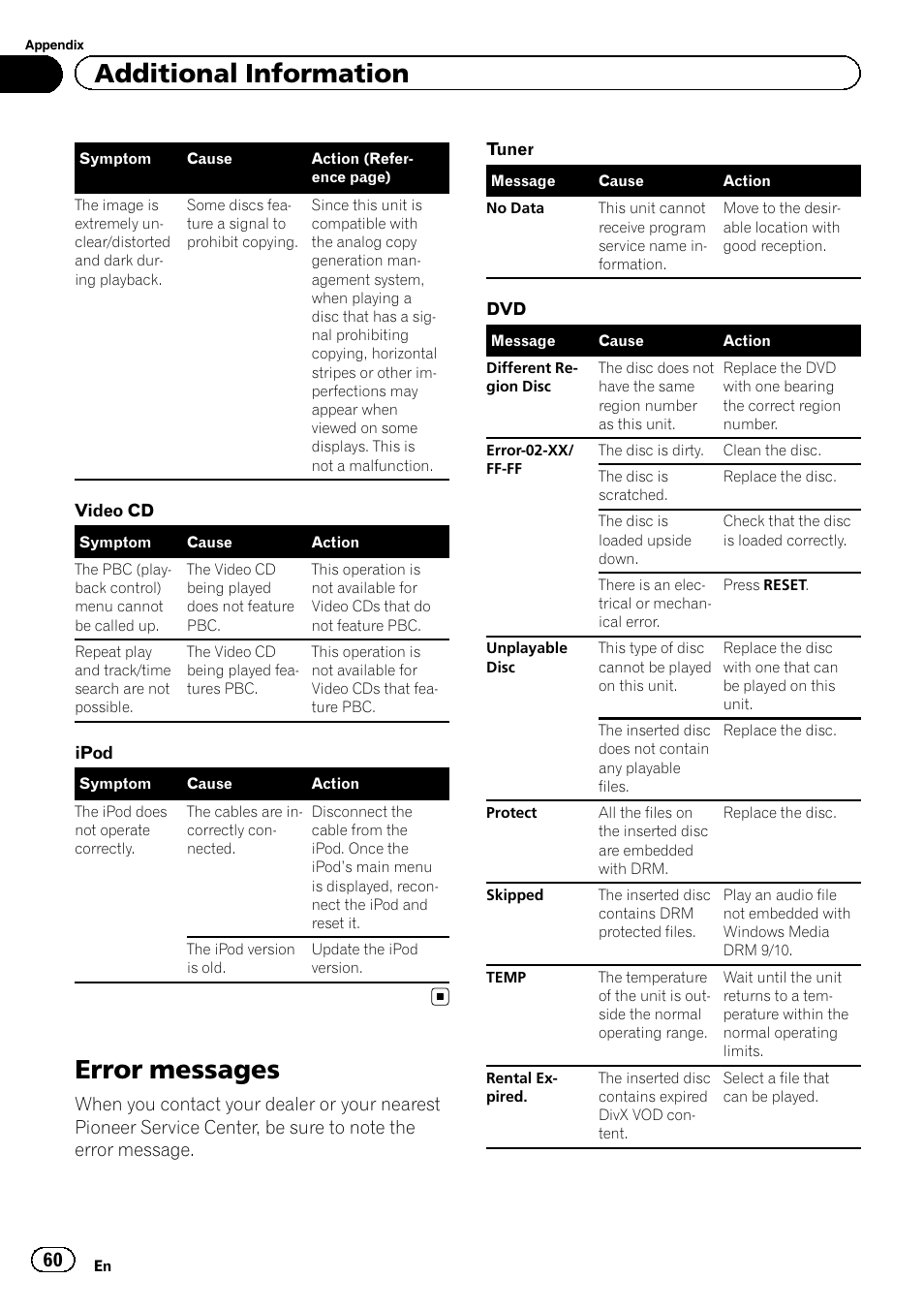 Error messages, Additional information | Pioneer AVH-6300BT User Manual | Page 60 / 76