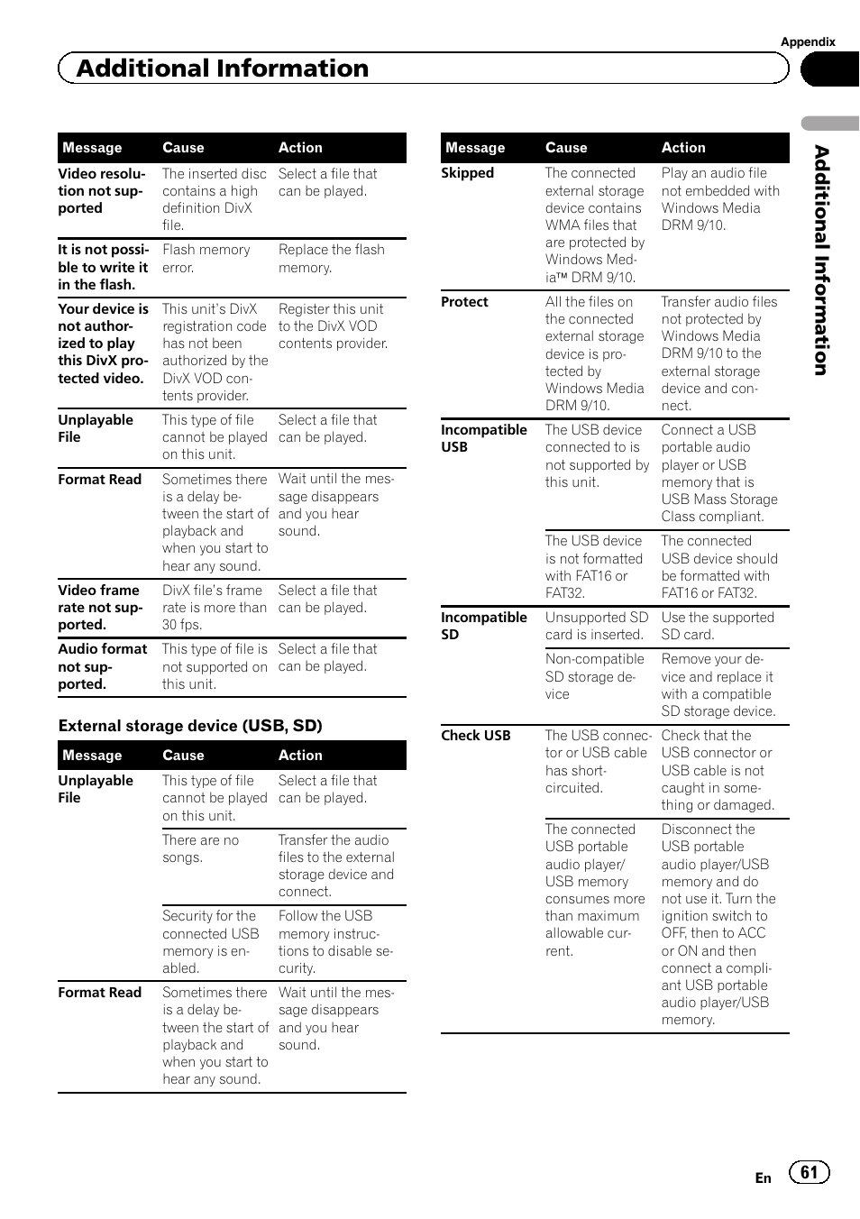 Additional information | Pioneer AVH-6300BT User Manual | Page 61 / 76