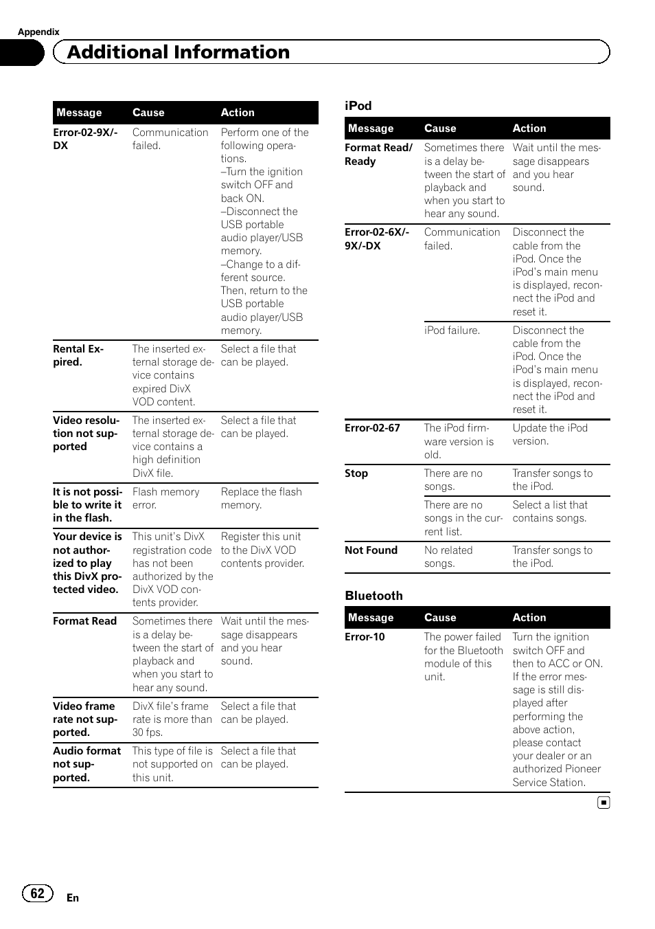 Additional information | Pioneer AVH-6300BT User Manual | Page 62 / 76