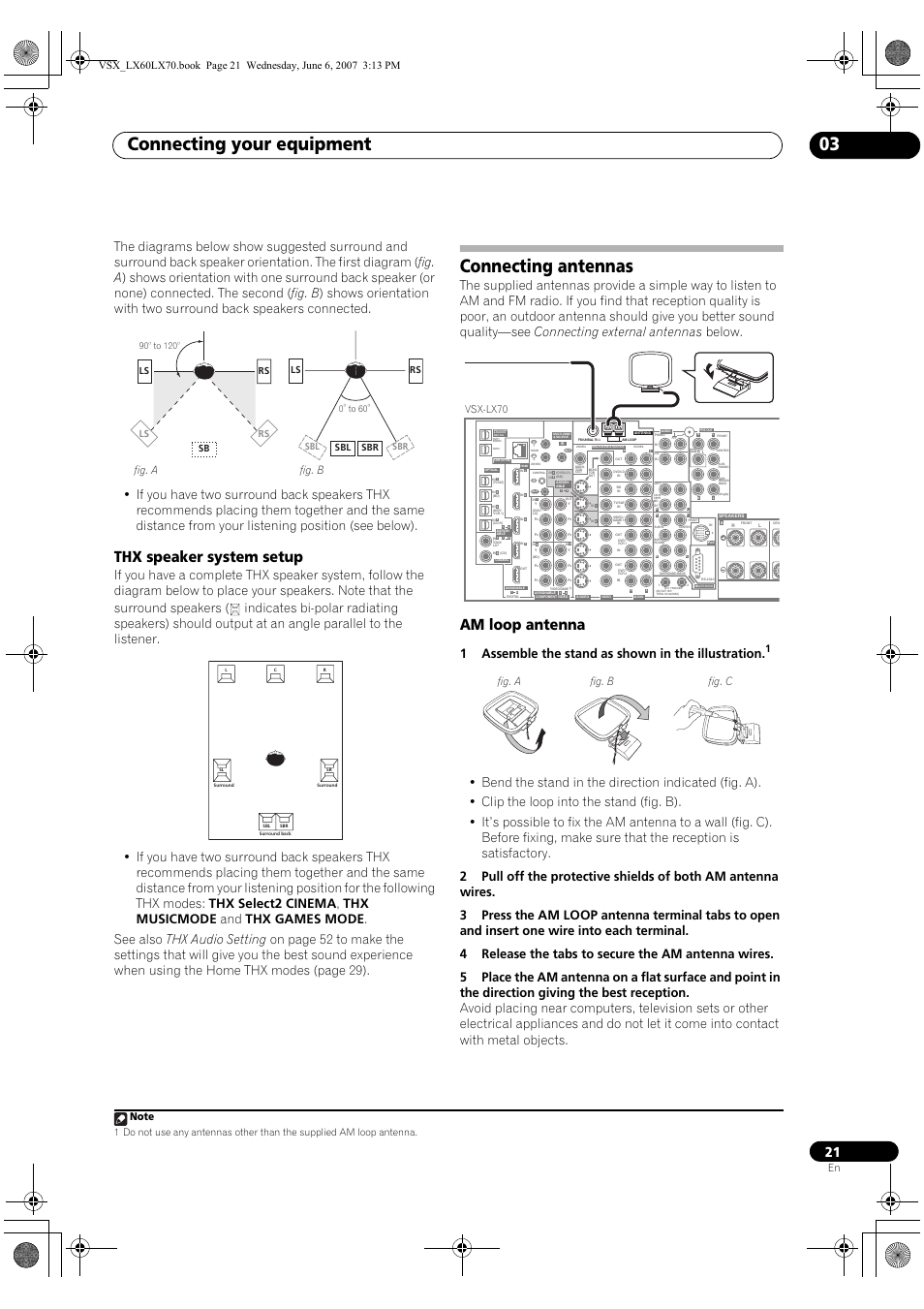 Thx speaker system setup, Connecting antennas, Am loop antenna | Connecting your equipment 03, 1assemble the stand as shown in the illustration, Fig. a fig. b, Ls rs rs sb ls rs | Pioneer VSX-LX70 User Manual | Page 21 / 99