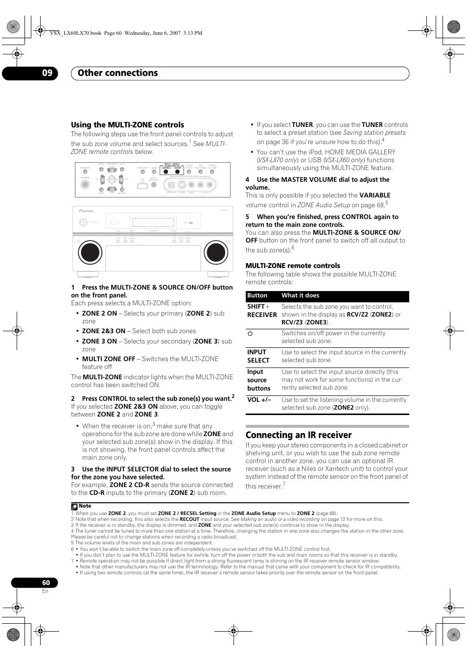 Using the multi-zone controls, Connecting an ir receiver, Other connections 09 | Pioneer VSX-LX70 User Manual | Page 60 / 99