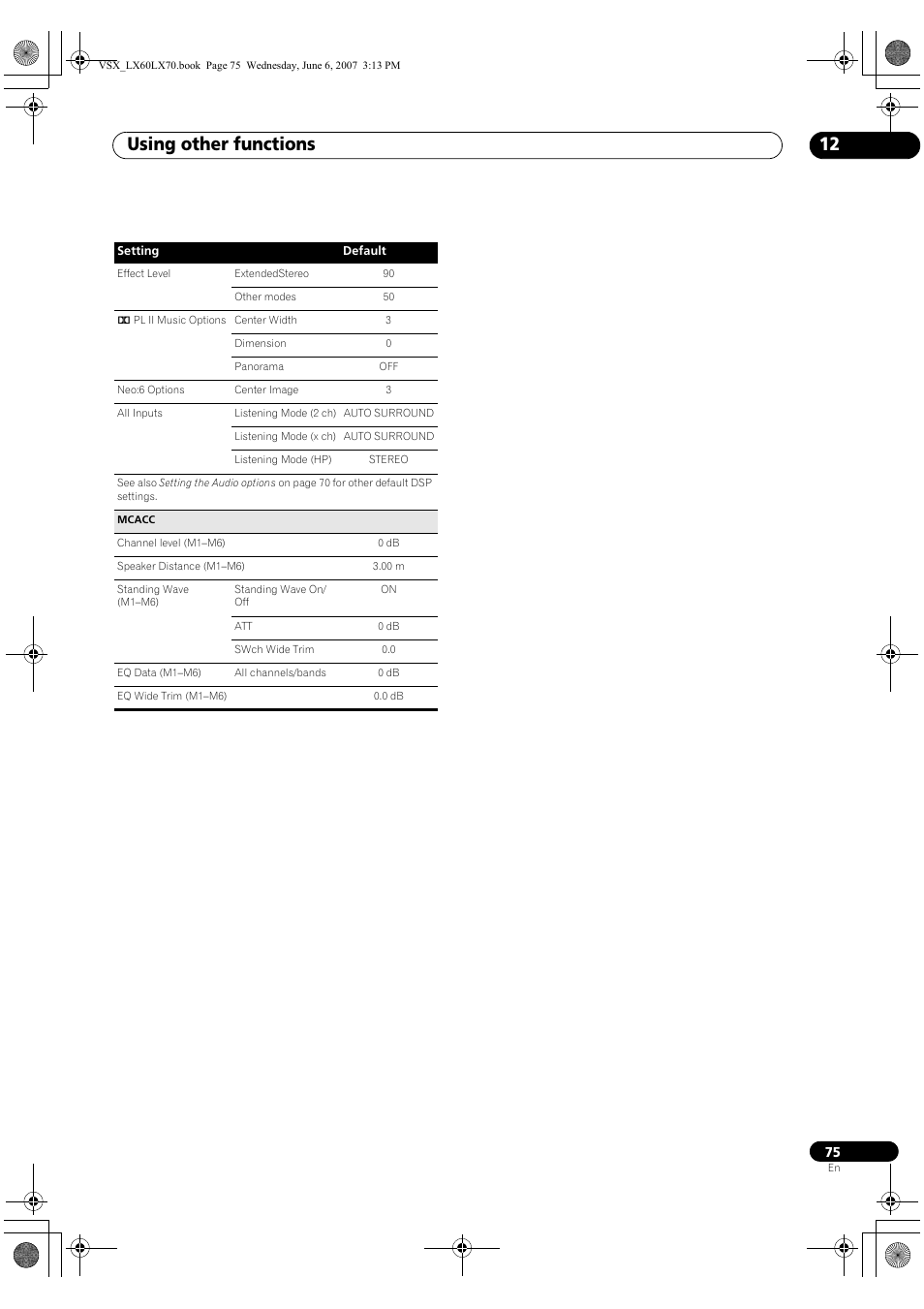 Using other functions 12 | Pioneer VSX-LX70 User Manual | Page 75 / 99