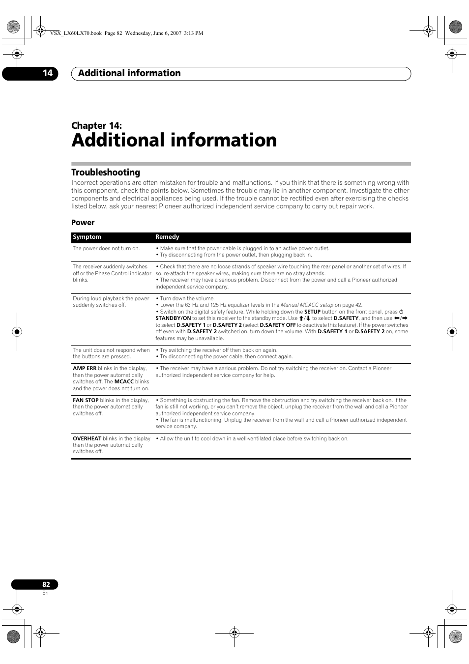 14 additional information, Troubleshooting, Power | Additional information, Additional information 14, Chapter 14 | Pioneer VSX-LX70 User Manual | Page 82 / 99