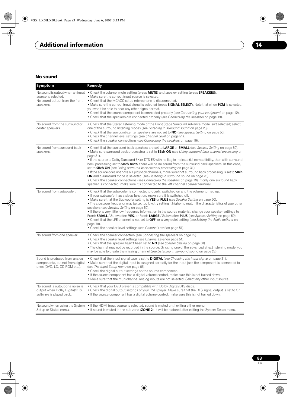 No sound, Additional information 14 | Pioneer VSX-LX70 User Manual | Page 83 / 99