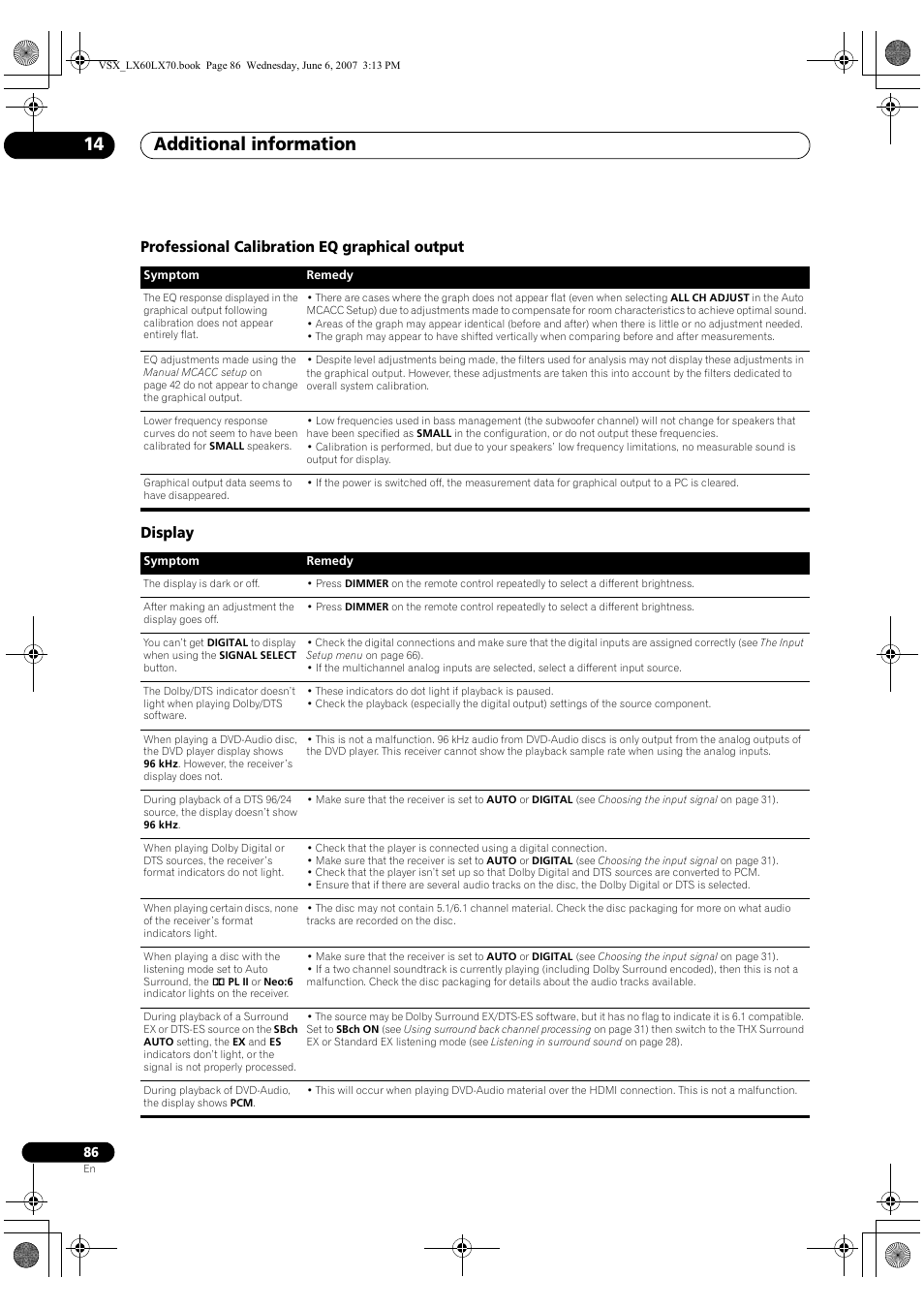 Additional information 14 | Pioneer VSX-LX70 User Manual | Page 86 / 99