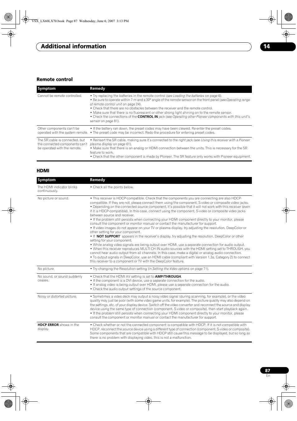 Remote control hdmi, Additional information 14 | Pioneer VSX-LX70 User Manual | Page 87 / 99