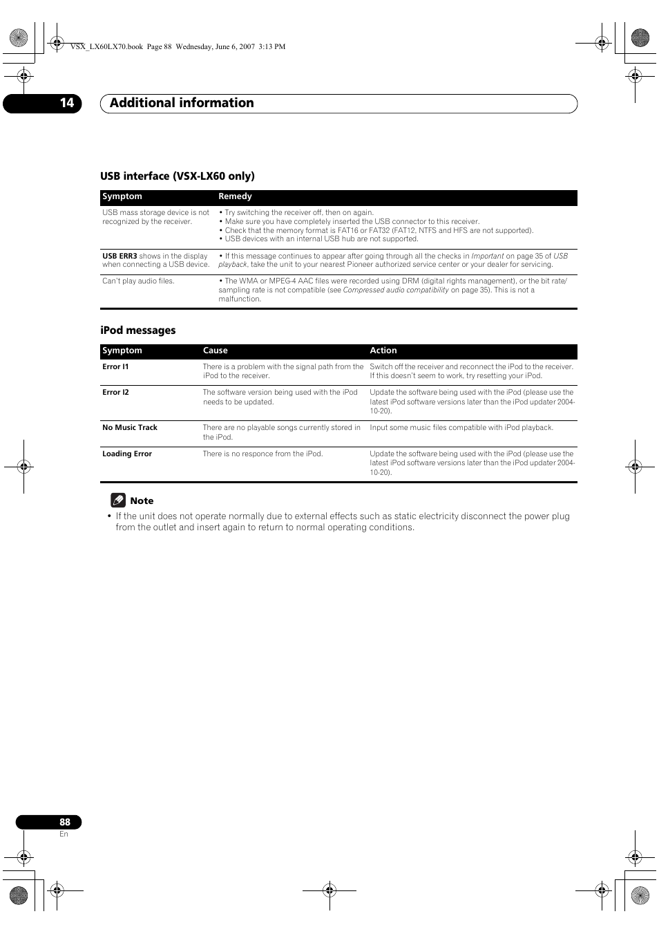 Usb interface (vsx-lx60 only) ipod messages, Additional information 14 | Pioneer VSX-LX70 User Manual | Page 88 / 99