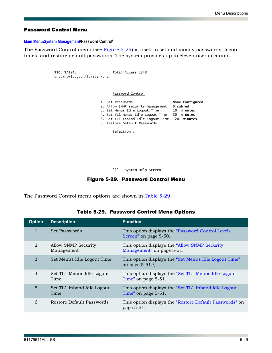 Password control menu, Password control menu -49, Figure 5-29. password control menu -49 | Table 5-29, Password control menu options -49, N, refer to, Password, Control menu | ADTRAN 1248 User Manual | Page 101 / 236