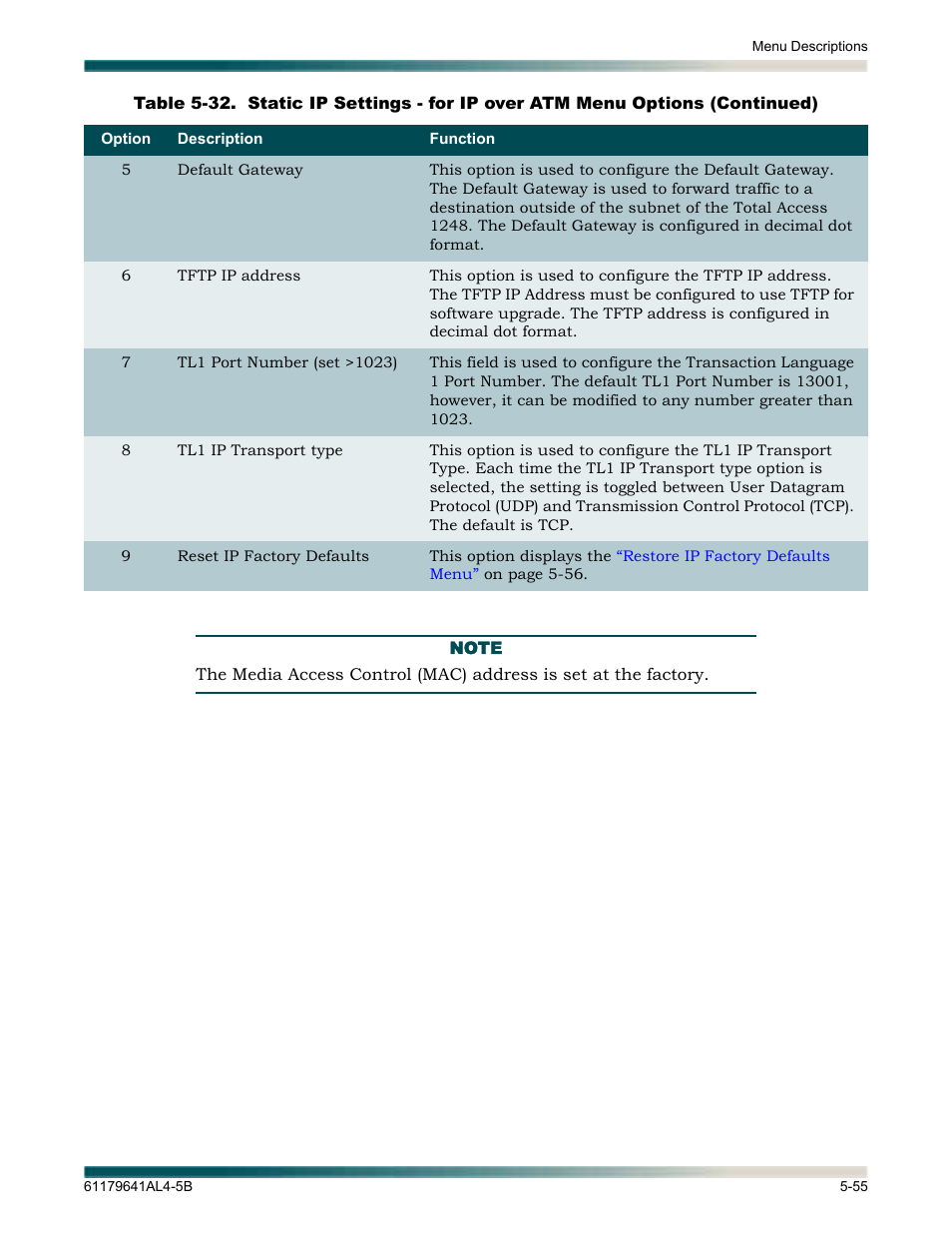 ADTRAN 1248 User Manual | Page 107 / 236