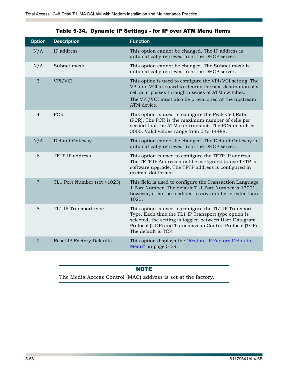 Table 5-34, Are shown in | ADTRAN 1248 User Manual | Page 110 / 236