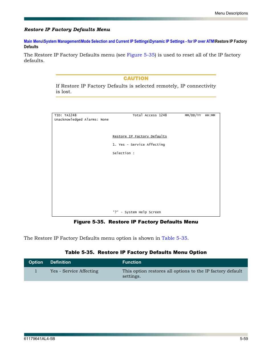 Restore ip factory defaults menu, Restore ip factory defaults menu -59, Figure 5-35. restore ip factory defaults menu -59 | Table 5-35, Restore ip factory defaults menu option -59 | ADTRAN 1248 User Manual | Page 111 / 236