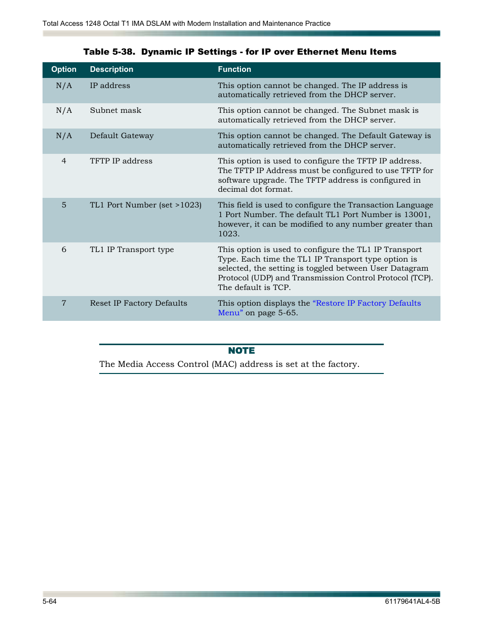 Table 5-38, E shown in | ADTRAN 1248 User Manual | Page 116 / 236