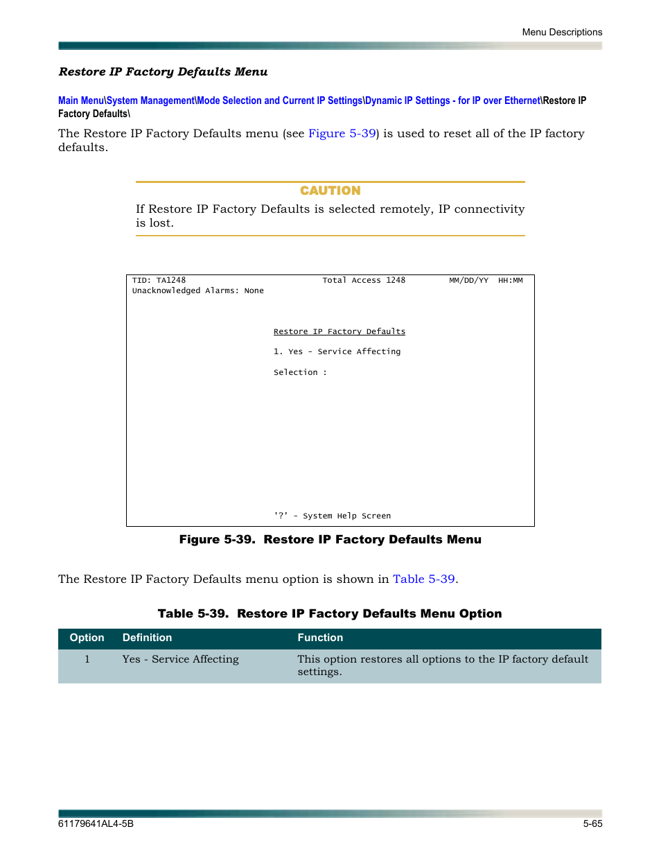 Restore ip factory defaults menu, Restore ip factory defaults menu -65, Figure 5-39. restore ip factory defaults menu -65 | Table 5-39, Restore ip factory defaults menu option -65 | ADTRAN 1248 User Manual | Page 117 / 236