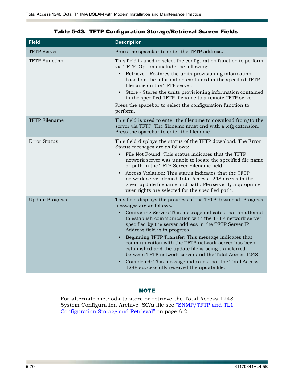 Table 5-43, Are shown in | ADTRAN 1248 User Manual | Page 122 / 236