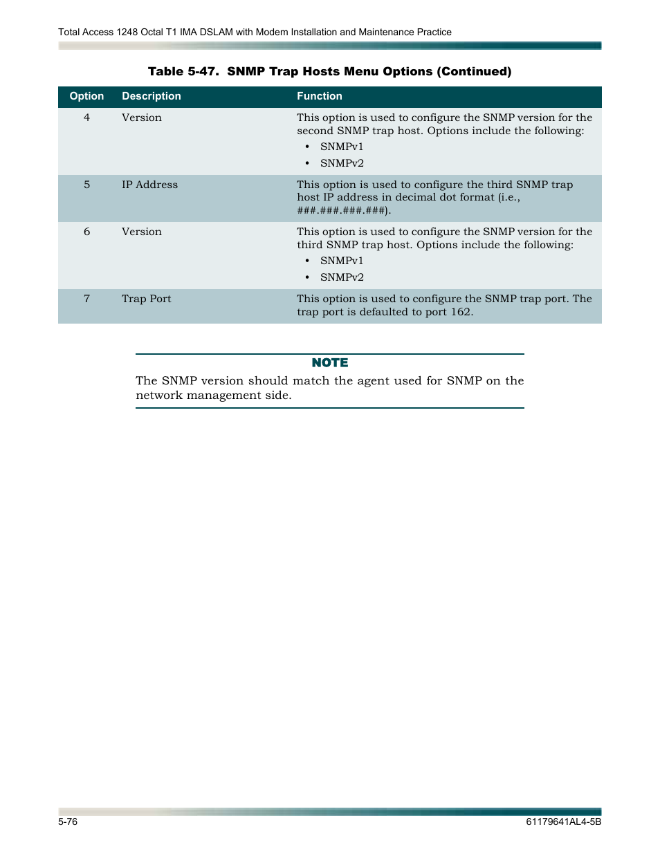ADTRAN 1248 User Manual | Page 128 / 236