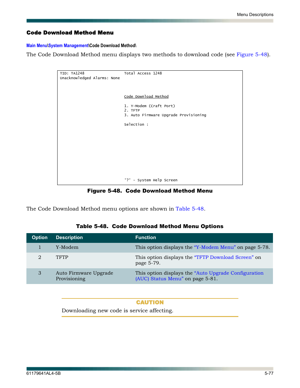 Code download method menu, Code download method menu -77, Figure 5-48. code download method menu -77 | Table 5-48, Code download method menu options -77 | ADTRAN 1248 User Manual | Page 129 / 236