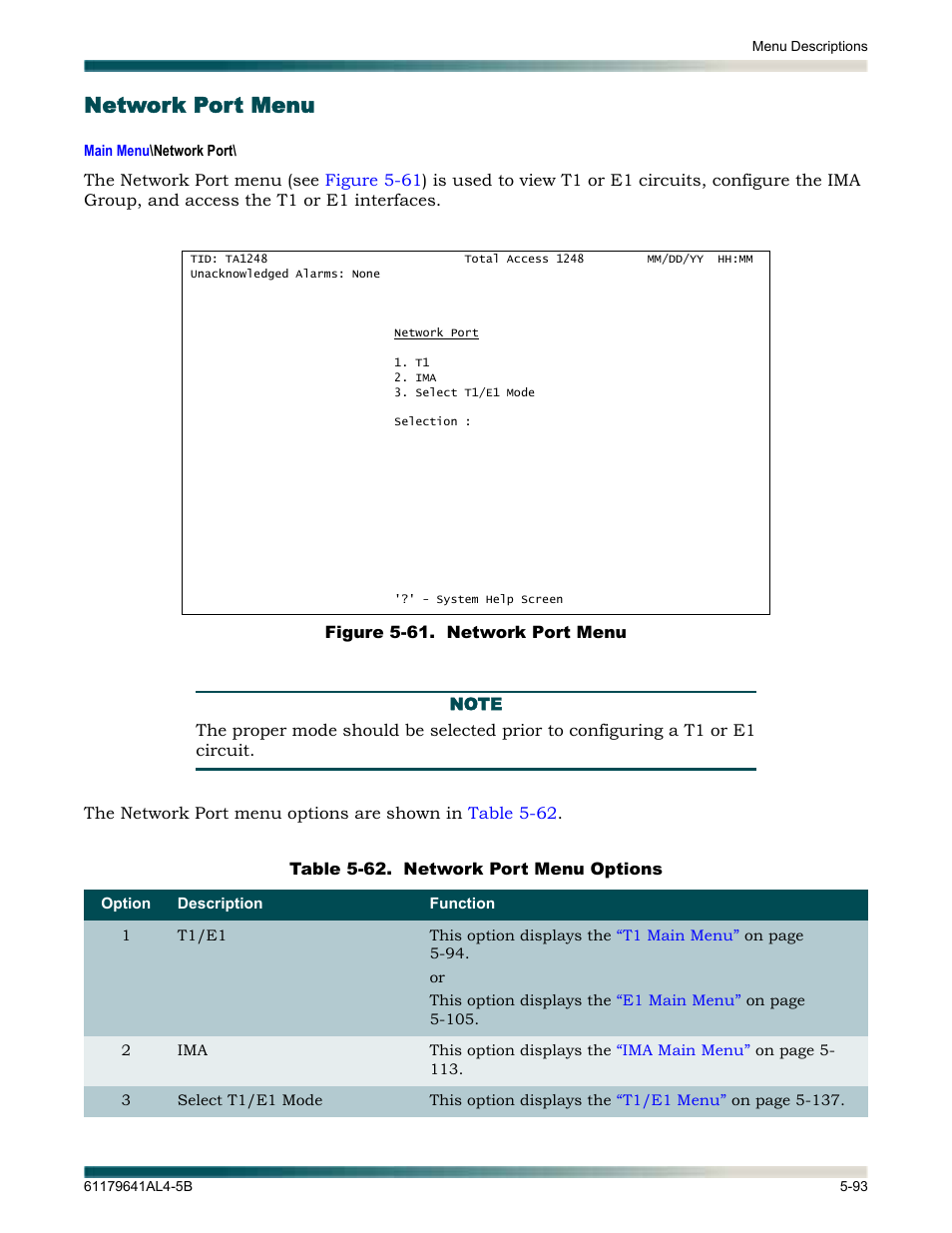 Network port menu, Network port menu -93, Figure 5-61. network port menu -93 | Table 5-62, Network port menu options -93 | ADTRAN 1248 User Manual | Page 145 / 236