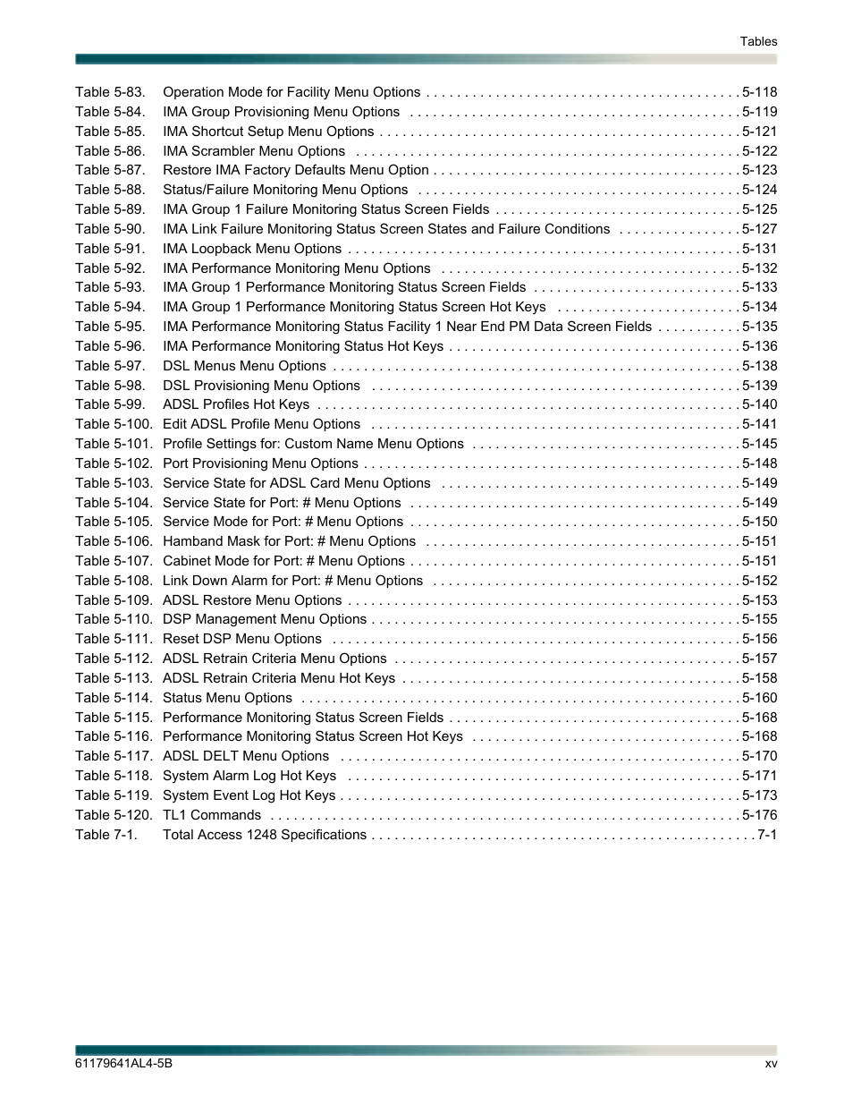 ADTRAN 1248 User Manual | Page 15 / 236