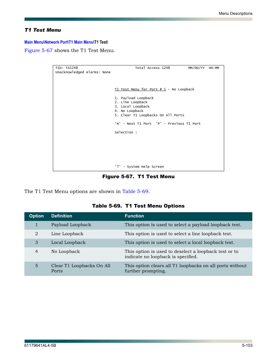 T1 test menu, T1 test menu -103, Figure 5-67. t1 test menu -103 | Table 5-69, T1 test menu options -103 | ADTRAN 1248 User Manual | Page 155 / 236