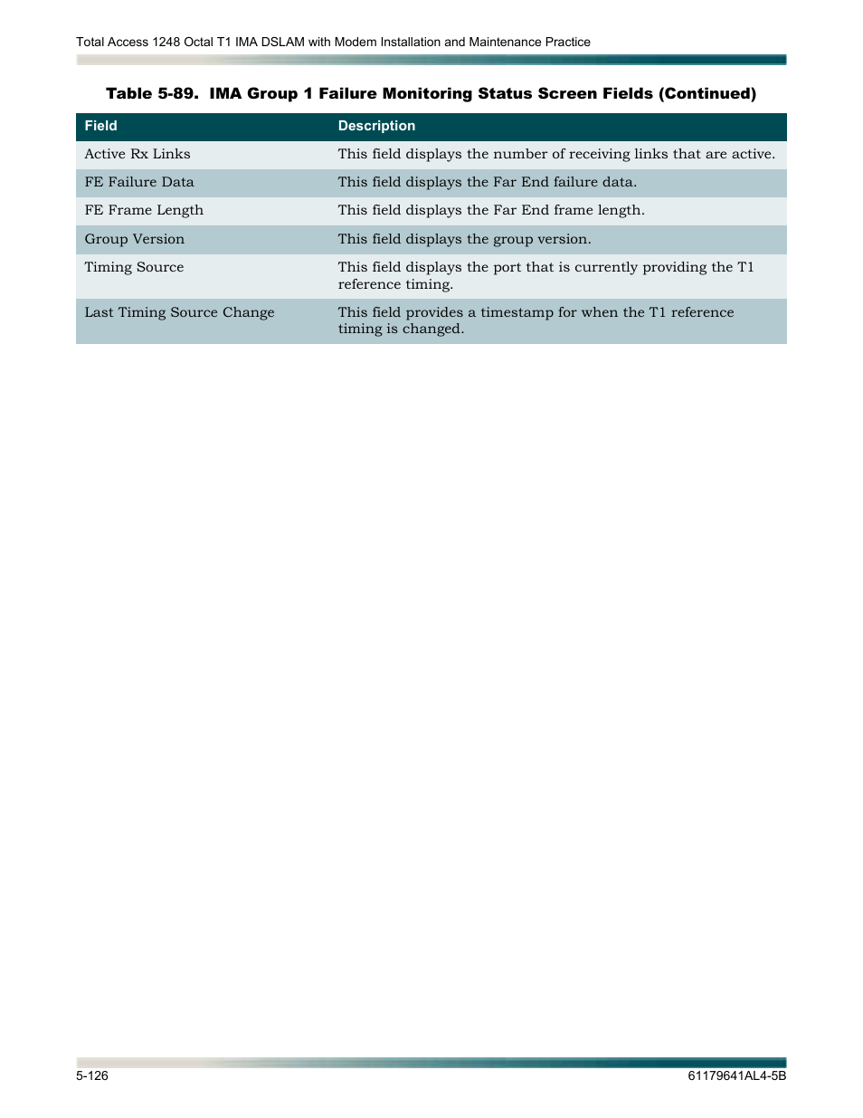 ADTRAN 1248 User Manual | Page 178 / 236